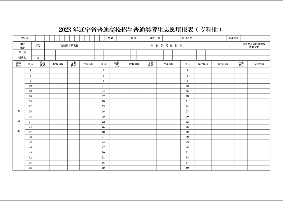 2024年辽宁高考志愿填报指南(附志愿表填写样本)