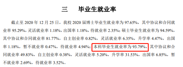 南京林业大学就业率及就业前景怎么样,好就业吗?