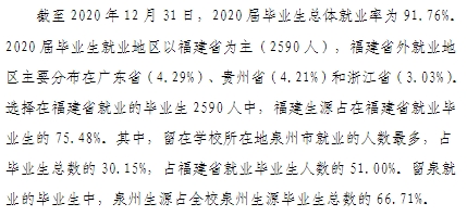 泉州师范学院就业率及就业前景怎么样,好就业吗?