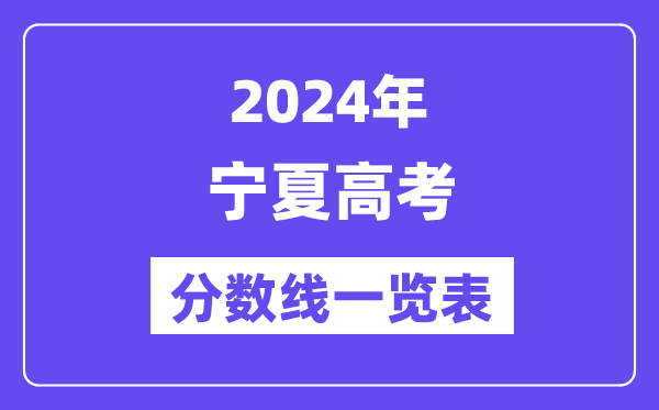 2024年宁夏高考分数线一览表(含一本,二本,专科分数线)