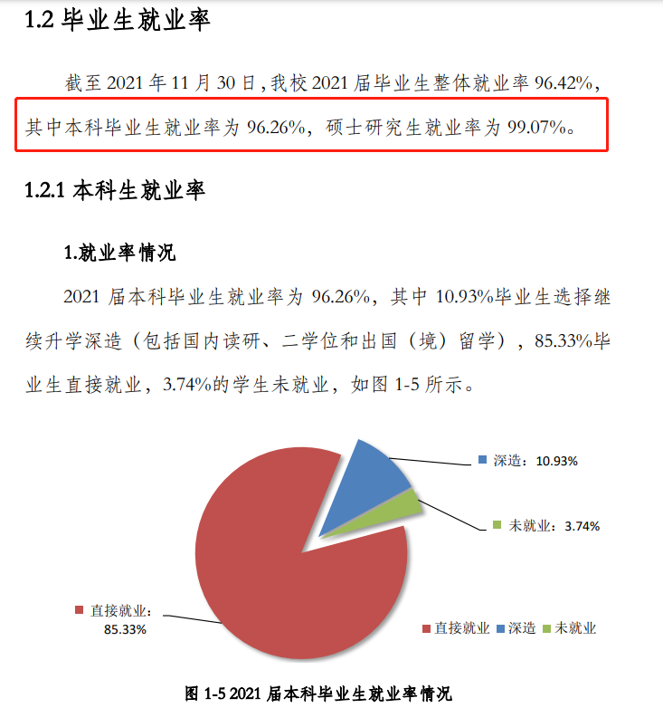 北京石油化工学院就业率及就业前景怎么样,好就业吗?
