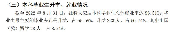 中国社会科学院大学就业率及就业前景怎么样,好就业吗?