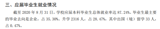 聊城大学就业率及就业前景怎么样,好就业吗?