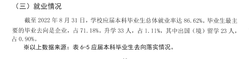 云南工商学院就业率及就业前景怎么样,好就业吗?
