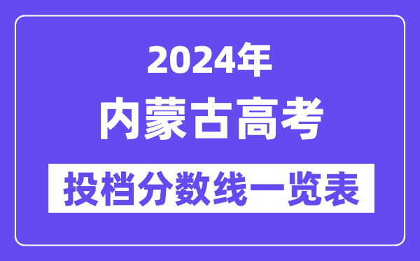 2024年内蒙古高考投档分数线一览表(一本、二本、专科)