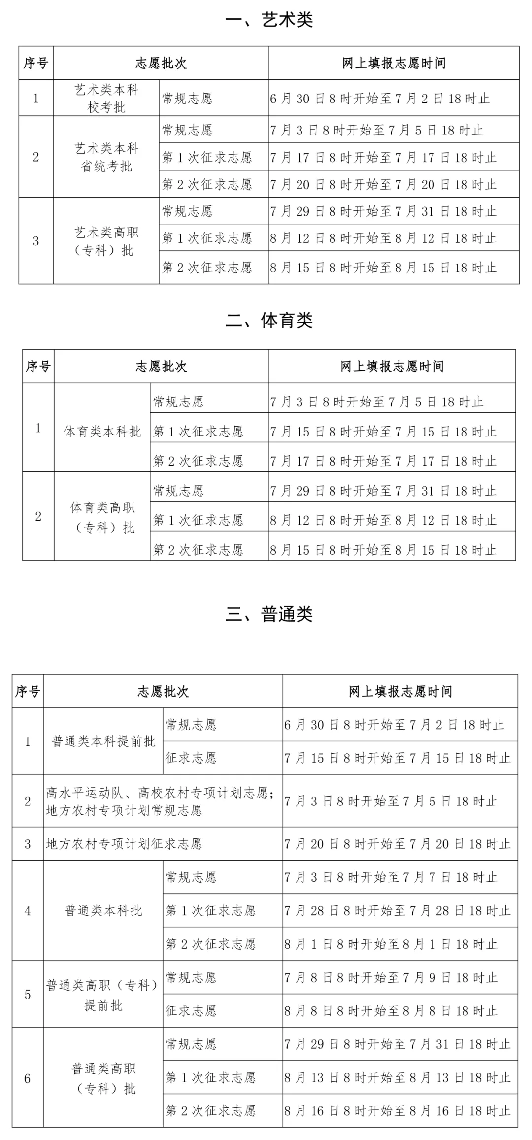 2025年福建高考志愿模拟填报系统入口(https://www.eeafj.cn/)