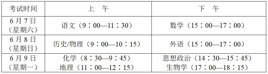 2025年陕西高考用的是什么卷,陕西高考试卷是全国几卷?