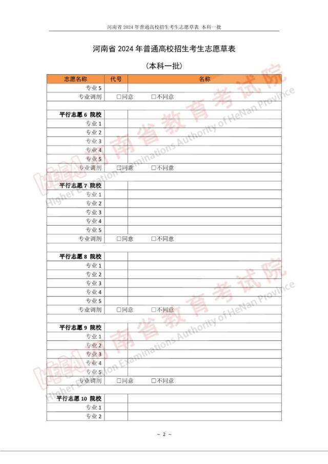 2024年河南高考志愿表填写样本(附填报时间和入口)