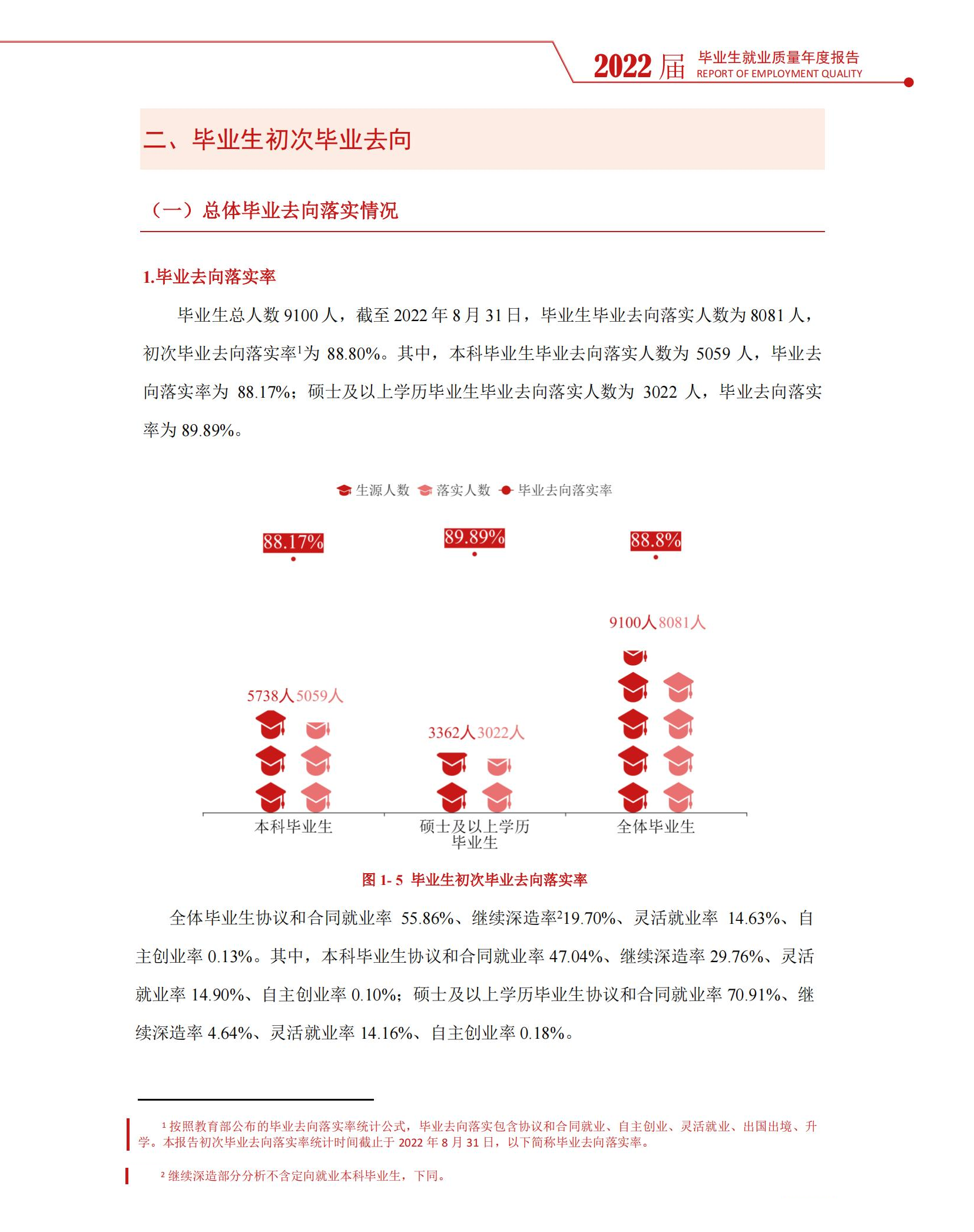 湖南师范大学就业率及就业前景怎么样,好就业吗?