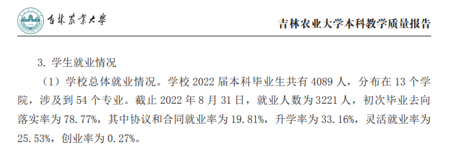 吉林农业大学就业率及就业前景怎么样,好就业吗?