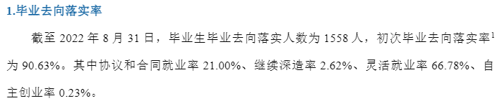 河北体育学院就业率及就业前景怎么样,好就业吗?