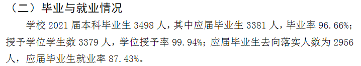 西安外事学院就业率及就业前景怎么样,好就业吗?