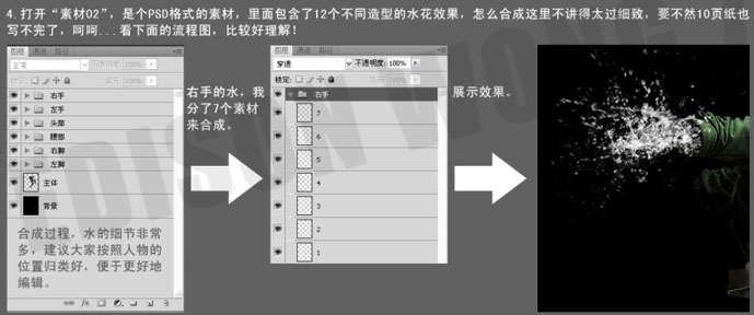 PS教程!用PS合成一个动感酷炫水人街舞的照片