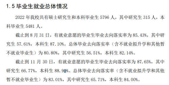 河北科技师范学院就业率及就业前景怎么样,好就业吗?