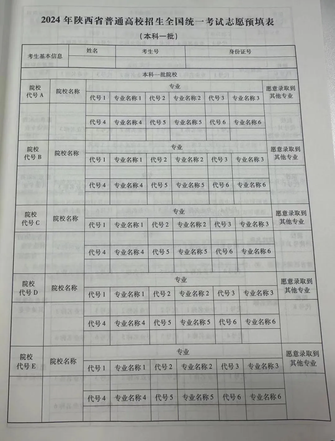 2024年陕西高考志愿填报指南(附志愿表填写样本)