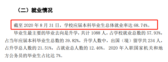 中央民族大学就业率及就业前景怎么样,好就业吗?