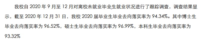 中国石油大学(华东)就业率及就业前景怎么样,好就业吗?