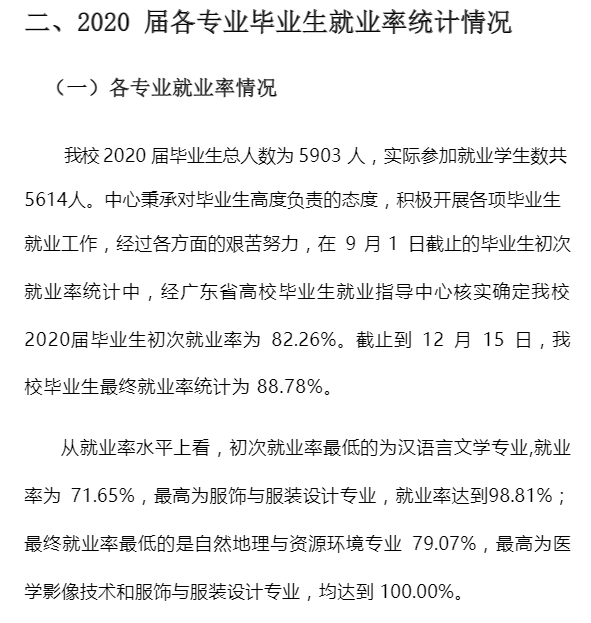 广州新华学院就业率及就业前景怎么样,好就业吗?