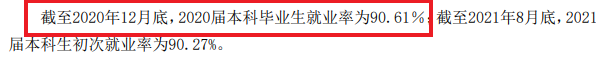 齐鲁工业大学就业率及就业前景怎么样,好就业吗?