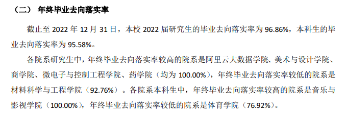 常州大学就业率及就业前景怎么样,好就业吗?