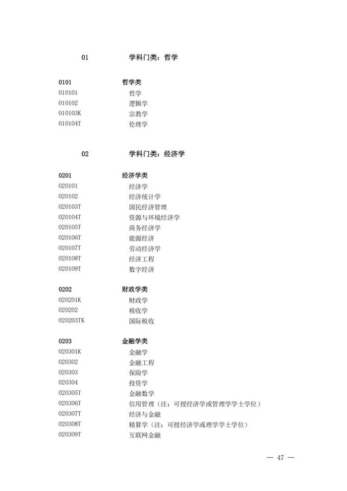 2025最新普通高等学校本科专业目录(含新增专业29种)