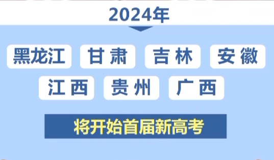 2024年全国高考共有几套卷,各省市都用什么卷?