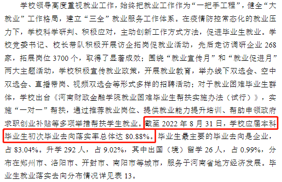河南财政金融学院就业率及就业前景怎么样,好就业吗?
