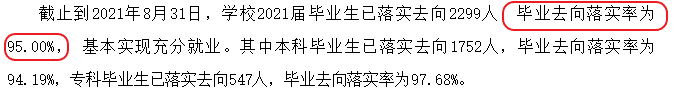 浙江水利水电学院就业率及就业前景怎么样,好就业吗?