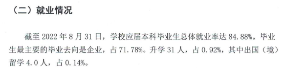 河北工程技术学院就业率及就业前景怎么样,好就业吗?