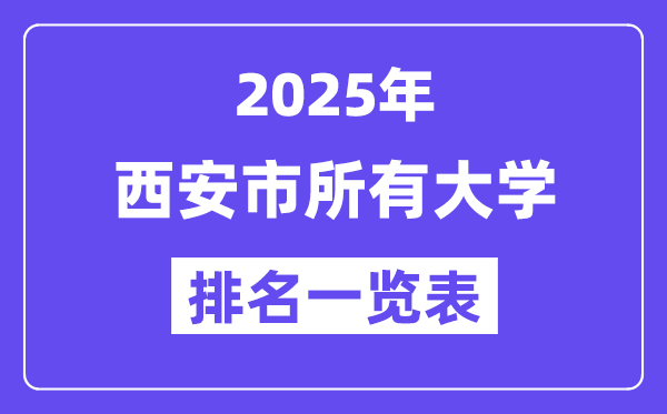 2025年西安市所有大学排名一览表(63所完整版)
