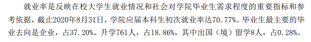 太原工业学院就业率及就业前景怎么样,好就业吗?