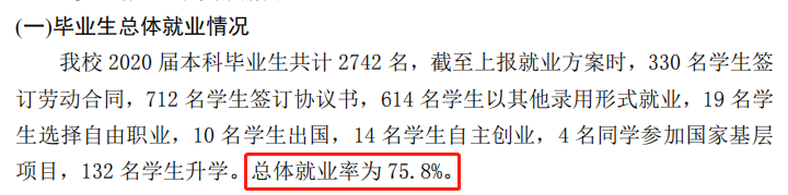 青岛工学院就业率及就业前景怎么样,好就业吗?