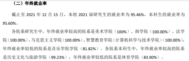 江苏师范大学就业率及就业前景怎么样,好就业吗?