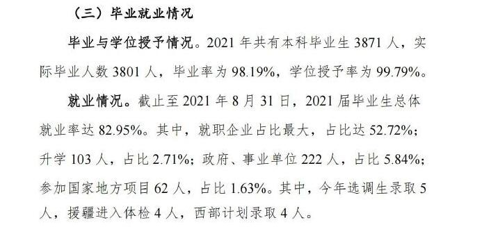 武夷学院就业率及就业前景怎么样,好就业吗?