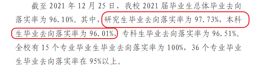 湖州师范学院就业率及就业前景怎么样,好就业吗?