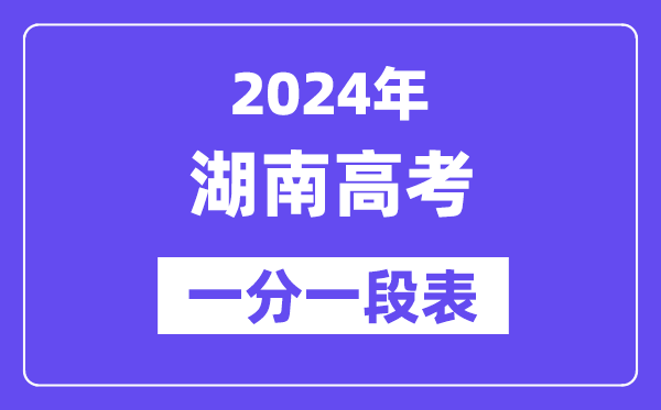 2024湖南高考一分一段表(物理类),位次排名查询