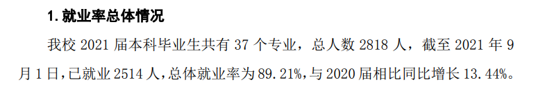 黑河学院就业率及就业前景怎么样,好就业吗?