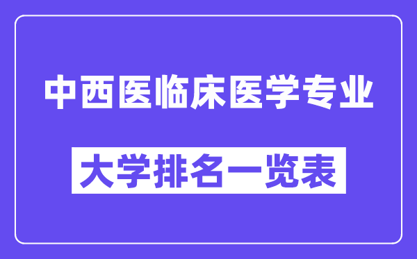全国中西医临床医学专业大学排名一览表(最新排行榜)