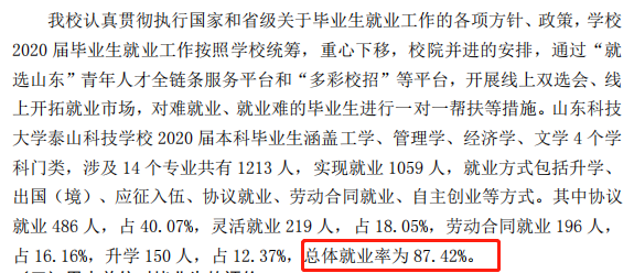 泰山科技学院就业率及就业前景怎么样,好就业吗?