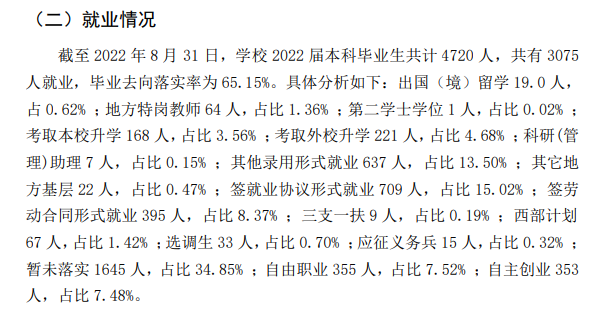 牡丹江师范学院就业率及就业前景怎么样,好就业吗?