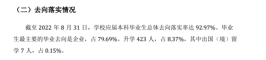 宜宾学院就业率及就业前景怎么样,好就业吗?