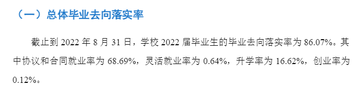 榆林学院就业率及就业前景怎么样,好就业吗?