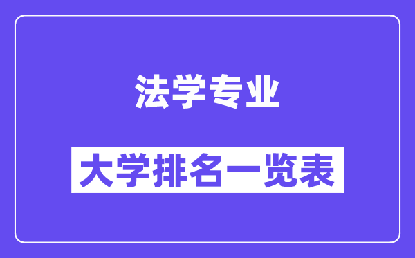 全国法学专业大学排名一览表(最新排行榜)