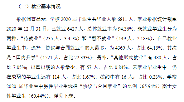 江西理工大学就业率及就业前景怎么样,好就业吗?