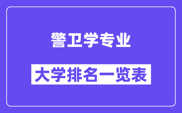 全国警卫学专业大学排名一览表(最新排行榜)