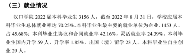 汉口学院就业率及就业前景怎么样,好就业吗?