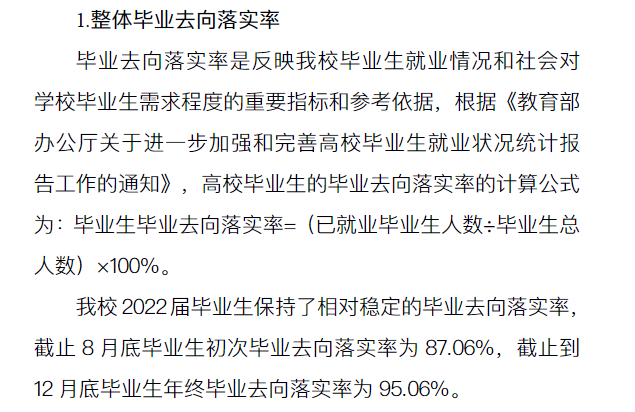 吉林建筑科技学院就业率及就业前景怎么样,好就业吗?