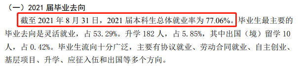 青岛城市学院就业率及就业前景怎么样,好就业吗?