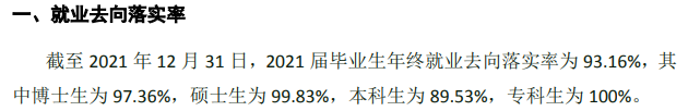 中国药科大学就业率及就业前景怎么样,好就业吗?