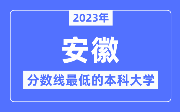 2023年安徽分数线最低的本科大学有哪些?